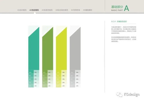 数据驱动未来 解锁专业数据处理服务的核心价值